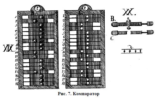 Компаратор