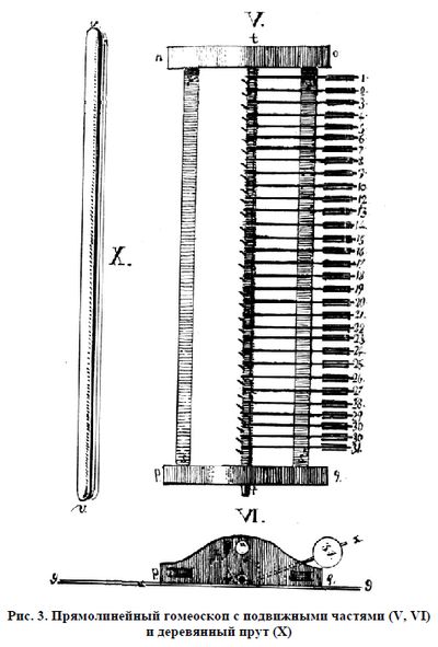 Прямолинейный гомеоскоп с подвижными частями