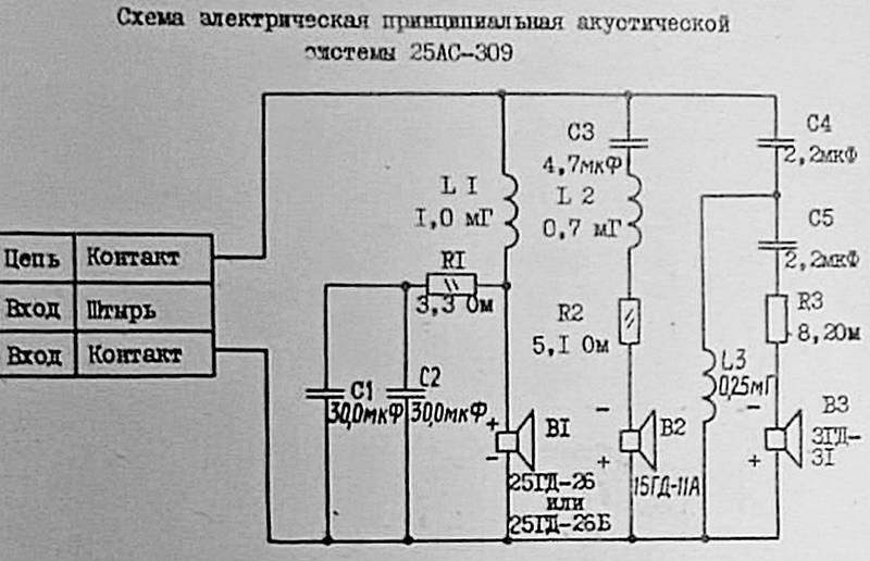 Нет комментариев