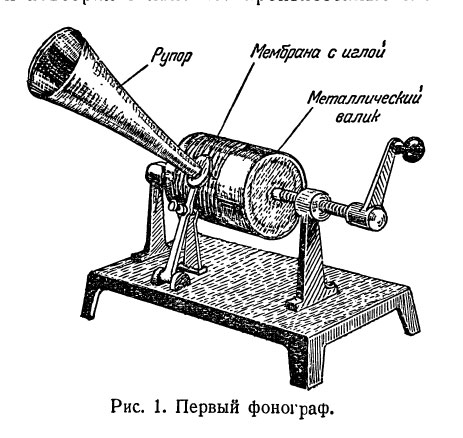 Первый фонограф