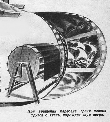 При вращении барабана грани планок трутся о ткань, порождая шум ветра.